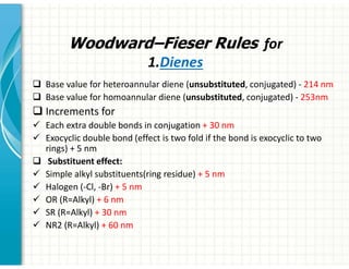 Woodward–Fieser Rules for
1.Dienes
‰ Base value for heteroannular diene (unsubstituted, conjugated) - 214 nm
‰ Base value for homoannular diene (unsubstituted, conjugated) - 253nm
‰ Increments for
9 Each extra double bonds in conjugation + 30 nm
9 Exocyclic double bond (effect is two fold if the bond is exocyclic to two
rings) + 5 nm
‰ Substituent effect:
9 Simple alkyl substituents(ring residue) + 5 nm
9 Halogen (-Cl, -Br) + 5 nm
9 OR (R=Alkyl) + 6 nm
9 SR (R=Alkyl) + 30 nm
9 NR2 (R=Alkyl) + 60 nm
 