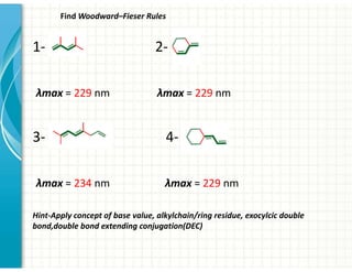 Find Woodward–Fieser Rules
1- 2-
λmax = 229 nm λmax = 229 nm
3- 4-
λmax = 234 nm λmax = 229 nm
Hint-Apply concept of base value, alkylchain/ring residue, exocylcic double
bond,double bond extending conjugation(DEC)
 