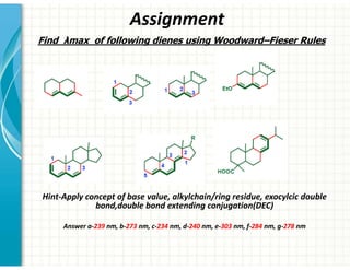 Assignment
Find λmax of following dienes using Woodward–Fieser Rules
Hint-Apply concept of base value, alkylchain/ring residue, exocylcic double
bond,double bond extending conjugation(DEC)
Answer a-239 nm, b-273 nm, c-234 nm, d-240 nm, e-303 nm, f-284 nm, g-278 nm
 