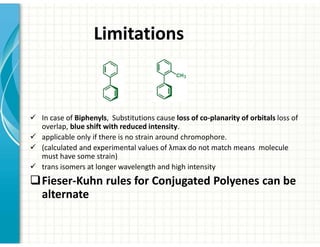 Limitations
9 In case of Biphenyls, Substitutions cause loss of co-planarity of orbitals loss of
overlap, blue shift with reduced intensity.
9 applicable only if there is no strain around chromophore.
9 (calculated and experimental values of λmax do not match means molecule
must have some strain)
9 trans isomers at longer wavelength and high intensity
‰Fieser-Kuhn rules for Conjugated Polyenes can be
alternate
 