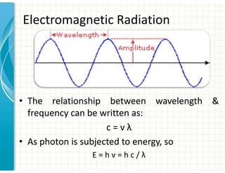 Electromagnetic Radiation
• The relationship between wavelength &
frequency can be written as:
c = ν λ
• As photon is subjected to energy, so
E = h ν = h c / λ
 