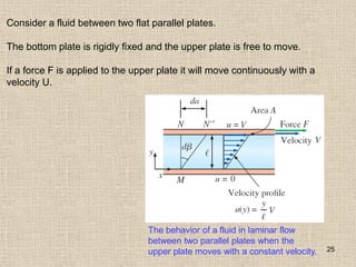 25
The behavior of a fluid in laminar flow
between two parallel plates when the
upper plate moves with a constant velocity.
Consider a fluid between two flat parallel plates.
The bottom plate is rigidly fixed and the upper plate is free to move.
If a force F is applied to the upper plate it will move continuously with a
velocity U.
 