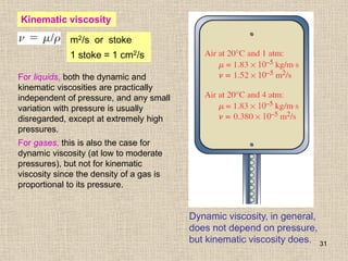 31
Dynamic viscosity, in general,
does not depend on pressure,
but kinematic viscosity does.
Kinematic viscosity
m2/s or stoke
1 stoke = 1 cm2/s
For liquids, both the dynamic and
kinematic viscosities are practically
independent of pressure, and any small
variation with pressure is usually
disregarded, except at extremely high
pressures.
For gases, this is also the case for
dynamic viscosity (at low to moderate
pressures), but not for kinematic
viscosity since the density of a gas is
proportional to its pressure.
 