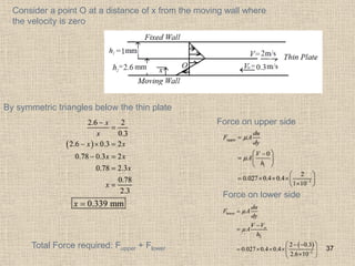 37
Consider a point O at a distance of x from the moving wall where
the velocity is zero
By symmetric triangles below the thin plate
Force on upper side
Force on lower side
Total Force required: Fupper + Flower
 