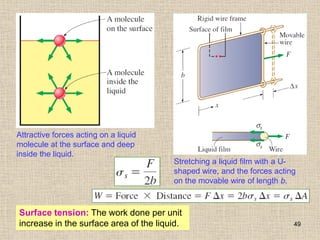 49
Attractive forces acting on a liquid
molecule at the surface and deep
inside the liquid.
Stretching a liquid film with a U-
shaped wire, and the forces acting
on the movable wire of length b.
Surface tension: The work done per unit
increase in the surface area of the liquid.
 