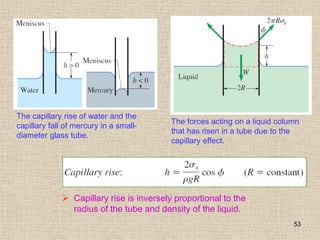 53
The capillary rise of water and the
capillary fall of mercury in a small-
diameter glass tube.
The forces acting on a liquid column
that has risen in a tube due to the
capillary effect.
 Capillary rise is inversely proportional to the
radius of the tube and density of the liquid.
 