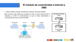  Varios modelos conectan la empresa a Internet, como por ejemplo:
-Usar la forma más simple que consiste en tener un solo circuito entre la
empresa y el ISP, el inconveniente es que no tiene redundancia o
conmutación por error si el circuito falla.
El módulo de conectividad a Internet y
DMZ
 