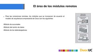El área de los módulos remotos
 Para las conexiones remotas, los módulos que se incorporan de acuerdo al
modelo de arquitectura empresarial de Cisco son los siguientes:
-Módulo de sucursales
-Módulo del centro de datos
-Módulo de los teletrabajadores
 