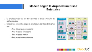 Modelo según la Arquitectura Cisco
Enterprise
 La arquitectura de una red debe dividirse en áreas y módulos de
red funcionales.
 Estas áreas y módulos según la arquitectura de Cisco Enterprise
son:
-Área del campus empresarial
-Área de borde empresarial
-Área de borde del ISP
-Área de los módulos remotos
 