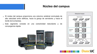 Núcleo del campus
 El núcleo del campus proporciona una columna vertebral conmutada de
alta velocidad entre edificios, hacia la granja de servidores y hacia el
borde de la empresa.
 Este segmento consiste en una conectividad redundante y de
convergencia rápida.
 