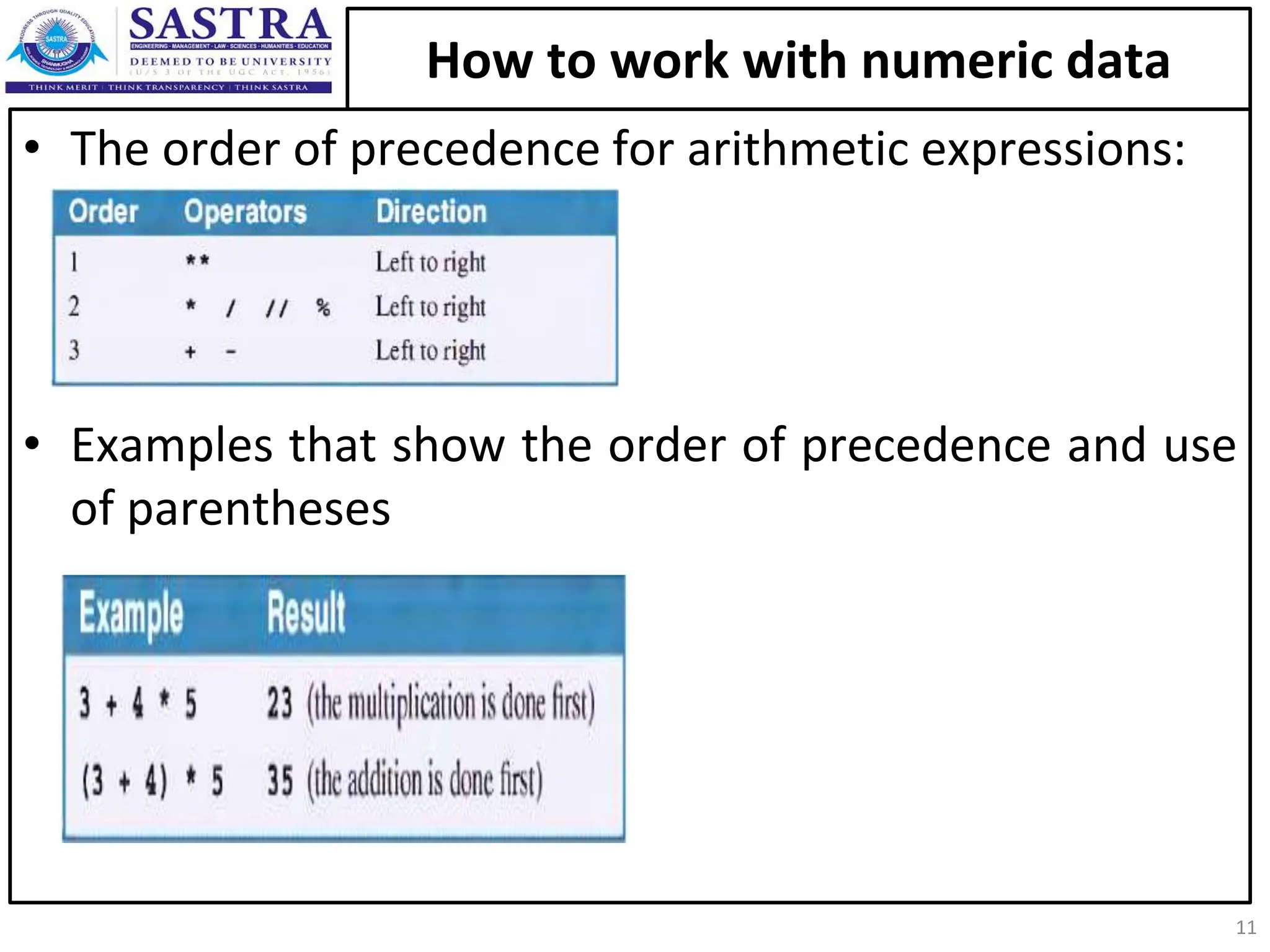 How to work with numeric data • The order of precedence for arithmetic expressions: • Examples that show the order of precedence and use of parentheses 11 
