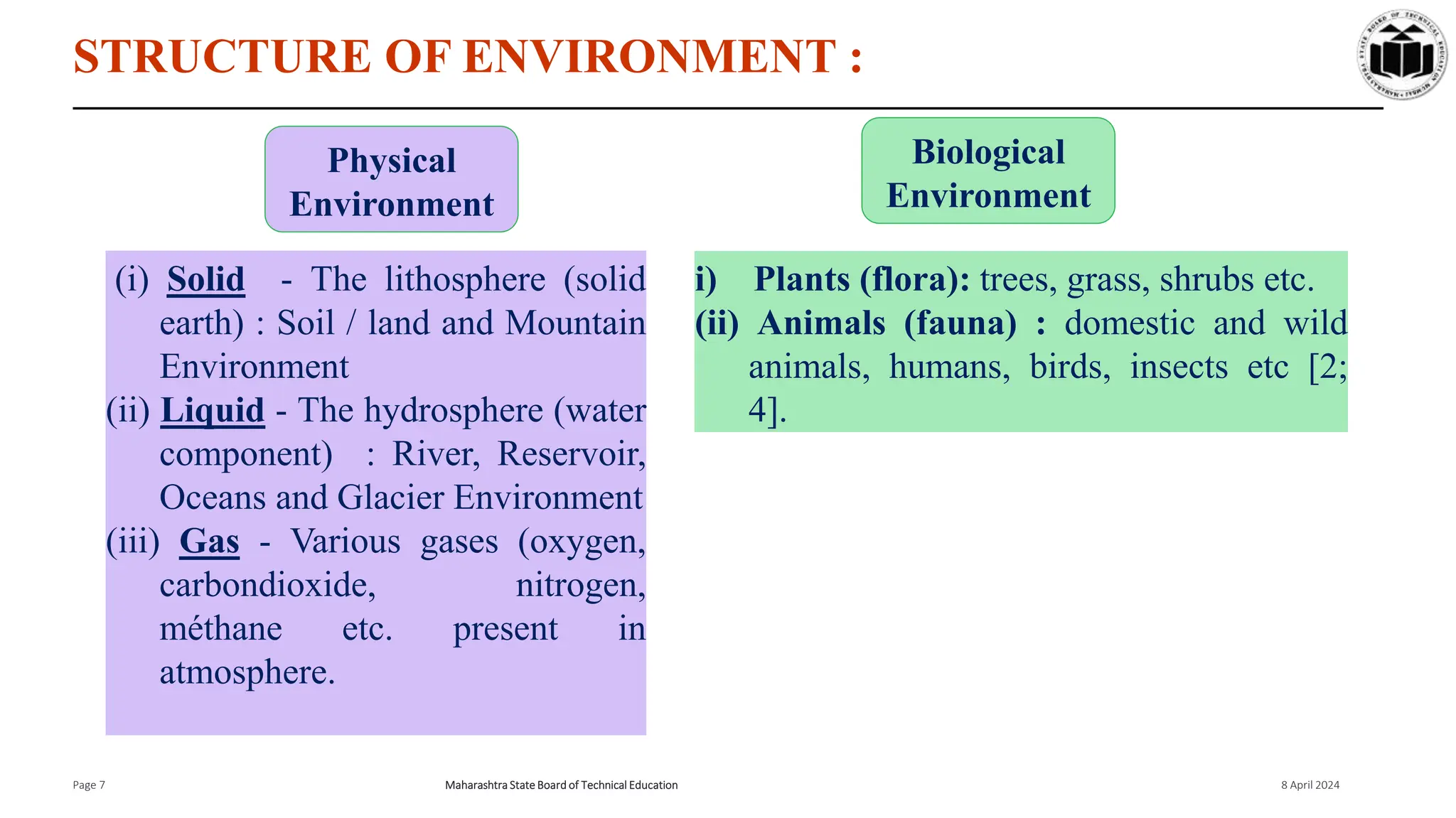 1.ENVIRONMENT first chapter ppt of msbte | PPTX