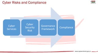 Public Sector Risks Abdul Kader Baba- Managing Cybersecurity Risks and Compliance ...