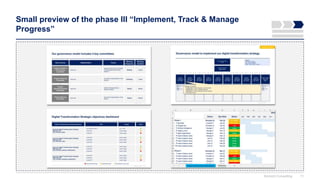 Small preview of the phase III “Implement, Track & Manage
Progress”
Domont Consulting 11
 