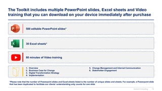 The Toolkit includes multiple PowerPoint slides, Excel sheets and Video
training that you can download on your device immediately after purchase
*Please note that the number of Powerpoint slides and Excel sheets listed is the number of unique slides and sheets. For example, a Powerpoint slide
that has been duplicated to facilitate our clients’ understanding only counts for one slide
500 editable PowerPoint slides*
30 Excel sheets*
80 minutes of Video training
1. Overview
2. Business Case for Change
3. Digital Transformation Strategy
4. Implementation
5. Change Management and Internal Communication
6. Stakeholder Engagement
Domont Consulting 13
 