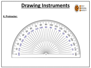 Instruments Typess MECHANICAL PPTX.ppt