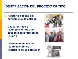 IDENTIFICACION DEL PROCESO CRITICO
 Afectar la calidad del
servicio que se entrega
 Causar retraso o
incumplimientos que
causan insatisfacción del
usuario
 Incremento de costos
(daño económico
financiero de la institución)
 