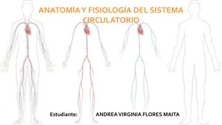 ANATOMÍAY FISIOLOGÍA DEL SISTEMA
CIRCULATORIO
Estudiante: ANDREAVIRGINIA FLORES MAITA
 