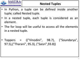 1.10 Tuples_sets_usage_applications_advantages.pptx image.