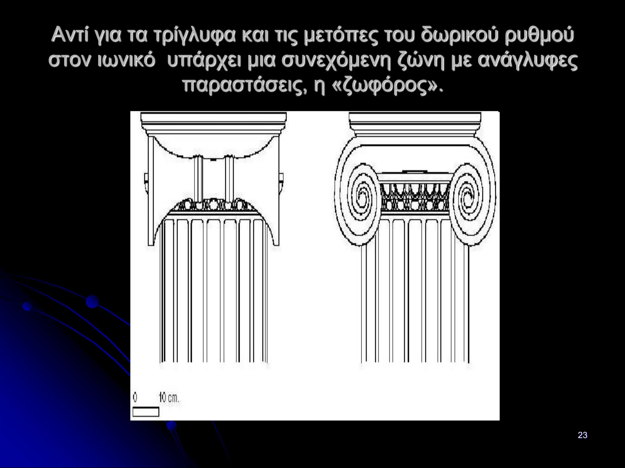 23
Αντί για τα τρίγλυφα και τις μετόπες του δωρικού ρυθμού
στον ιωνικό υπάρχει μια συνεχόμενη ζώνη με ανάγλυφες
παραστάσεις, η «ζωφόρος».
 