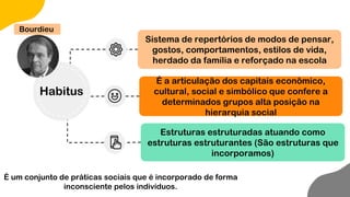 Sistema de repertórios de modos de pensar,
gostos, comportamentos, estilos de vida,
herdado da família e reforçado na escola
É a articulação dos capitais econômico,
cultural, social e simbólico que confere a
determinados grupos alta posição na
hierarquia social
Estruturas estruturadas atuando como
estruturas estruturantes (São estruturas que
incorporamos)
Bourdieu
Habitus
É um conjunto de práticas sociais que é incorporado de forma
inconsciente pelos indivíduos.
 