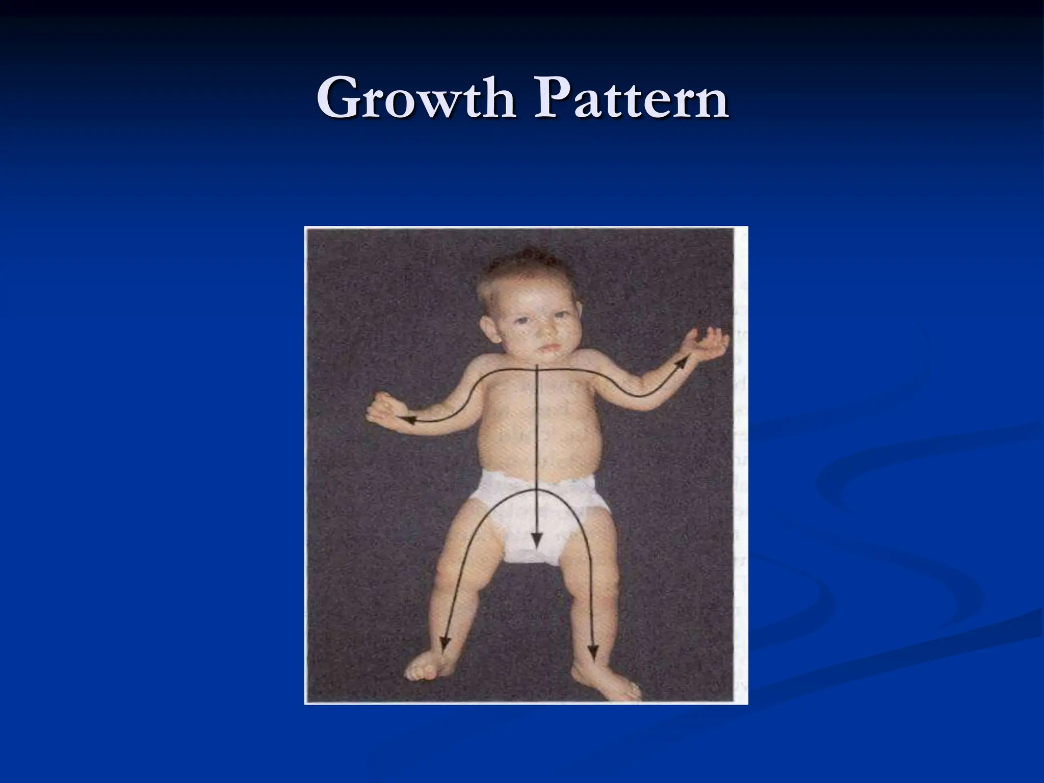 Growth Pattern
 