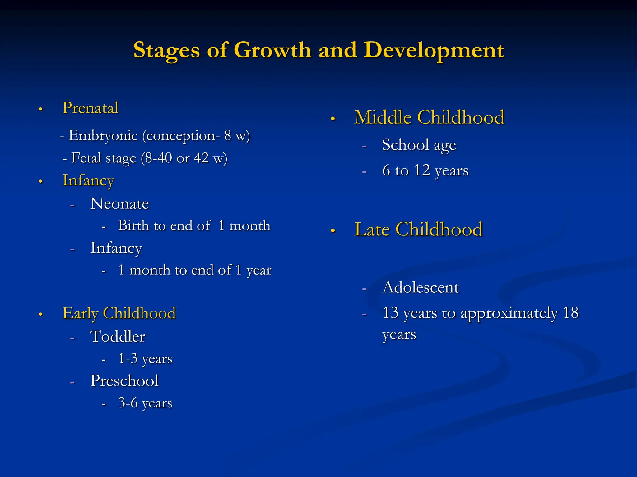 Stages of Growth and Development
• Prenatal
- Embryonic (conception- 8 w)
- Fetal stage (8-40 or 42 w)
• Infancy
- Neonate
- Birth to end of 1 month
- Infancy
- 1 month to end of 1 year
• Early Childhood
- Toddler
- 1-3 years
- Preschool
- 3-6 years
• Middle Childhood
- School age
- 6 to 12 years
• Late Childhood
- Adolescent
- 13 years to approximately 18
years
 