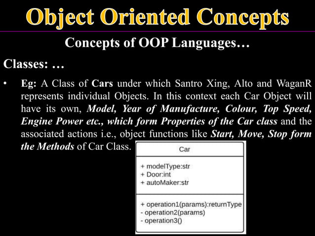 1. OBJECT ORIENTED PROGRAMMING USING JAVA - OOps Concepts.ppt