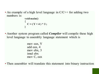 Programming Languages for the beginners .ppt