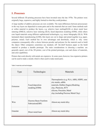 5. Processes
Several different 3D printing processes have been invented since the late 1970s. The printers were
originally large, expensive, and highly limited in what they could produce.
A large number of additive processes are now available. The main differences between processesare
in the way layers are deposited to create parts and in the materials that are used. Some methods melt
or soften material to produce the layers, e.g. selective laser melting(SLM) or direct metal laser
sintering (DMLS), selective laser sintering (SLS), fused deposition modeling (FDM), while others
cure liquid materials using different sophisticated technologies, e.g. stereo lithography (SLA). With
laminated object manufacturing (LOM), thin layers are cut to shape and joined together (e.g. paper,
polymer, metal). Each method has its own advantages and drawbacks, which is why some
companies consequently offer a choice between powder and polymer for the material used to build
the object. Other companies sometimes use standard, off- the-shelf business paper as the build
material to produce a durable prototype. The main considerations in choosing a machine are
generally speed, cost of the 3D printer, cost of the printed prototype, cost and choice of materials,
and color capabilities.
Printers that work directly with metals are expensive. In some cases, however, less expensive printers
can be used to make a mould, which is then used to make metal parts.
Table 1 materials and technologies
Type Technologies Materials
Extrusion
Fused deposition
modeling (FDM)
Thermoplastics (e.g. PLA, ABS), HDPE, eute
ctic metals, edible
materials, Rubber (Sugru),Modeling
clay, Plasticine, RTV
silicone, Porcelain, Metal
clay (including Precious Metal Clay)
Wire
Electron Beam Freeform
Fabrication(EBF)
Almost any metal alloy
Granular
Direct metal laser
Almost any metal alloy
 