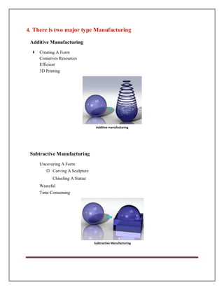 4. There is two major type Manufacturing
Additive Manufacturing
⚫ Creating A Form
Conserves Resources
Efficient
3D Printing
Additive manufacturing
Subtractive Manufacturing
Uncovering A Form
 Carving A Sculpture
Chiseling A Statue
Wasteful
Time Consuming
Subtractive Manufacturing
 