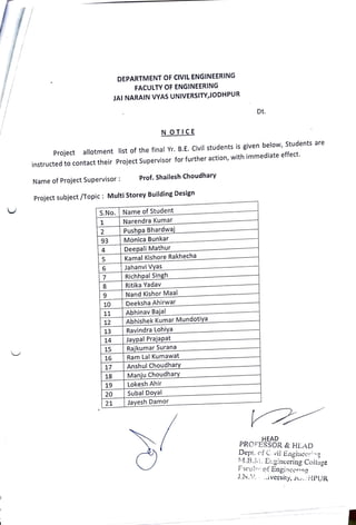 DEPARTMENT OF CIVIL ENGINEERING
FACULTY OF ENGINEERING
JAI NARAIN VYAS UNIVERSITY,JODHPUR
Dt.
N OTICE
Project allotment list of the final Yr. B.E. Civil students is given below, Students are
instructed to contact their Project Supervisor for further action, with immediate effect.
Name of ProjectSupervisor
Prof. Peeyush Choudhary
Project subject /Topic: LatestTrends in Highway Engineering
S.No. | Name of Student
Sakshi Choudhary
| Vijesh Prajapat
Manali Panwar
Ashish Panchariya
Mukesh Dadhich
Mukesh Dadhich
Vedansh Solanki
Ravina Kumari
Narsi Ram Gurjar
Rohit Saimar
Nishant Meena
Kapil Rathore
Naresh KumarPandey
Aniruddh Guha
Mansi Bhati
Manoj Bhadu
Mukul Bhaardwaj
Kajal Meena
Bhartesh Chouhan
Ashutosh Sharmna
Ayush Laddha
Supriya
3
b
10
11
12
13
14
15
16
17
18
19
20
21
22
HEAD
PROFESSOR  HEAD
Depr. of Civil Engiueer**
.B.i, Engintering Coiage
e f Engincering
s:.
J . . ..iversity, JOiDlHPUR
 