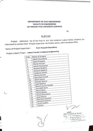 DEPARTMENT OF CIVIL ENGINEERING
FACULTY OF ENGINEERING
JAI NARAIN VYAS UNIVERSITY,JODHPUR
Dt.
N OTICE
Project allotment list of the final Yr. B.E. Civil students is given below, Students are
instructed to contact their Project Supervisor for further action, with immediate effect.
Name of ProjectSupervisor Shri Umesh Kumar
Project subject /Topic: Hydrological Analysis in Water Basins
S.No. Nameof Student
Manisha Meena
Ayush Surana
Kirti Meena
Garima Khichar
Kanchan
Rahul Kumawat
Pradeep Singh
Pravesh Khandelwal
Abhilasha Choudhary
Amit Charan
1
6
10
Praveen
Raina Venposh
PuneetGurjar
Ravi Prakash Rajpurohit
Hanuman Singh
Shubham Singh_
Amar Bishnoi
Anil Mawaliya
Abhishek Mittal
Vimarsh Kaul
Rishabh Bhardwaj
11
12
13
14
15
16
L8
19
20
21
HEA HEA
RESSÜR  HEAN
e . i C lBiigfiueerng
. ngitenng Coilage
 