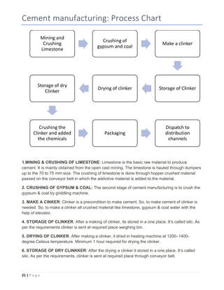 21 | P a g e
Cement manufacturing: Process Chart
1.MINING & CRUSHING OF LIMESTONE: Limestone is the basic raw material to produce
cement. It is mainly obtained from the open cast mining. The limestone is hauled through dumpers
up to the 70 to 75 mm size. The crushing of limestone is done through hopper crushed material
passed on the conveyor belt in which the addictive material is added to the material.
2. CRUSHING OF GYPSUM & COAL: The second stage of cement manufacturing is to crush the
gypsum & coal by griddling machine.
3. MAKE A CINKER: Clinker is a precondition to make cement. So, to make cement of clinker is
needed. So, to make a clinker all crushed material like limestone, gypsum & coal water with the
help of elevator.
4. STORAGE OF CLINKER: After a making of clinker, its stored in a one place. It’s called silo. As
per the requirements clinker is sent at required place weighing bin.
5. DRYING OF CLINKER: After making a clinker, it dried in heating machine at 1200–1400-
degree Celsius temperature. Minimum 1 hour required for drying the clinker.
6. STORAGE OF DRY CLINKKER: After the drying a clinker it stored in a one place. It’s called
silo. As per the requirements, clinker is sent at required place through conveyor belt.
Mining and
Crushing
Limestone
Crushing of
gypsum and coal
Make a clinker
Storage of Clinker
Drying of clinker
Storage of dry
Clinker
Crushing the
Clinker and added
the chemicals
Packaging
Dispatch to
distribution
channels
 