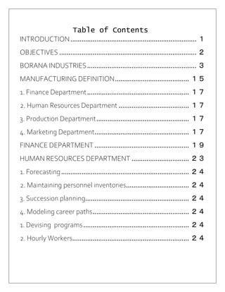 Table of Contents
INTRODUCTION.................................................................... １
OBJECTIVES .......................................................................... ２
BORANA INDUSTRIES........................................................... ３
MANUFACTURING DEFINITION........................................ １５
1. Finance Department....................................................... １７
2. Human Resources Department ...................................... １７
3. Production Department.................................................. １７
4. Marketing Department................................................... １７
FINANCE DEPARTMENT ................................................... １９
HUMAN RESOURCES DEPARTMENT ............................... ２３
1. Forecasting..................................................................... ２４
2. Maintaining personnel inventories.................................. ２４
3. Succession planning........................................................ ２４
4. Modeling career paths.................................................... ２４
1. Devising programs......................................................... ２４
2. Hourly Workers............................................................... ２４
 