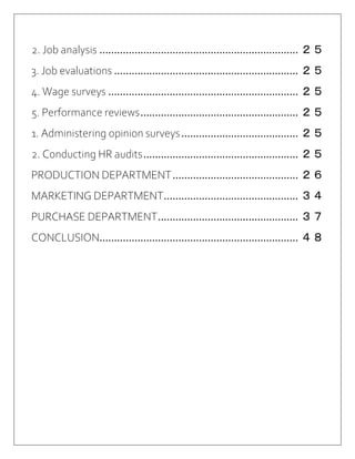 2. Job analysis .................................................................... ２５
3. Job evaluations ............................................................... ２５
4. Wage surveys ................................................................. ２５
5. Performance reviews...................................................... ２５
1. Administering opinion surveys........................................ ２５
2. Conducting HR audits..................................................... ２５
PRODUCTION DEPARTMENT........................................... ２６
MARKETING DEPARTMENT.............................................. ３４
PURCHASE DEPARTMENT................................................ ３７
CONCLUSION.................................................................... ４８
 