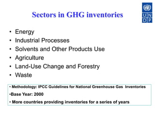 Climate Change inventory related to Environment | PPT