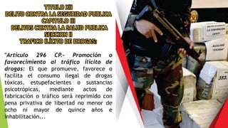 TITULO XII
DELITO CONTRA LA SEGURIDAD PUBLICA
CAPITULO III
DELITOS CONTRA LA SALUD PUBLICA
SECCION II
TRAFICO ILÍCITO DE DROGAS:
"Artículo 296 CP.- Promoción o
favorecimiento al tráfico ilícito de
drogas: El que promueve, favorece o
facilita el consumo ilegal de drogas
tóxicas, estupefacientes o sustancias
psicotrópicas, mediante actos de
fabricación o tráfico será reprimido con
pena privativa de libertad no menor de
ocho ni mayor de quince años e
inhabilitación...
 