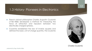 prepared by Engr. Bushra Aijaz
1.3 History- Pioneers in Electronics
 French natural philosopher Charles Augustin Coulomb
(1736-1806) developed a method for measuring the
force of attraction and repulsion between two
electrically charged spheres.
 Coulomb established the law of inverse squares and
defined the basic unit of charge quantity, the Coulomb
Charles Coulomb
12
 