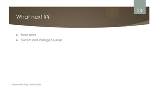 prepared by Engr. Bushra Aijaz
What next ??
 Basic Laws
 Current and Voltage Sources
24
 