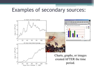 Multiple Sources For Graph PrimaryandSecondarySources of information.ppt