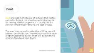 10008.2-2-Bootable-Devices-Media-new.pdf