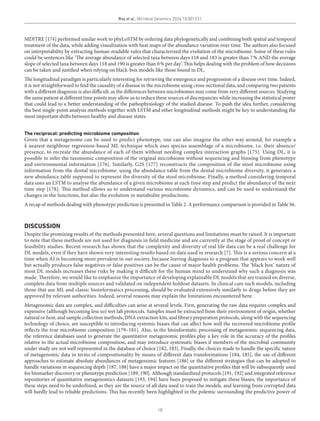 Deep learning methods in metagenomics: a review | PDF