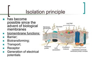 1. General characteristics of physiology as a science.ppt
