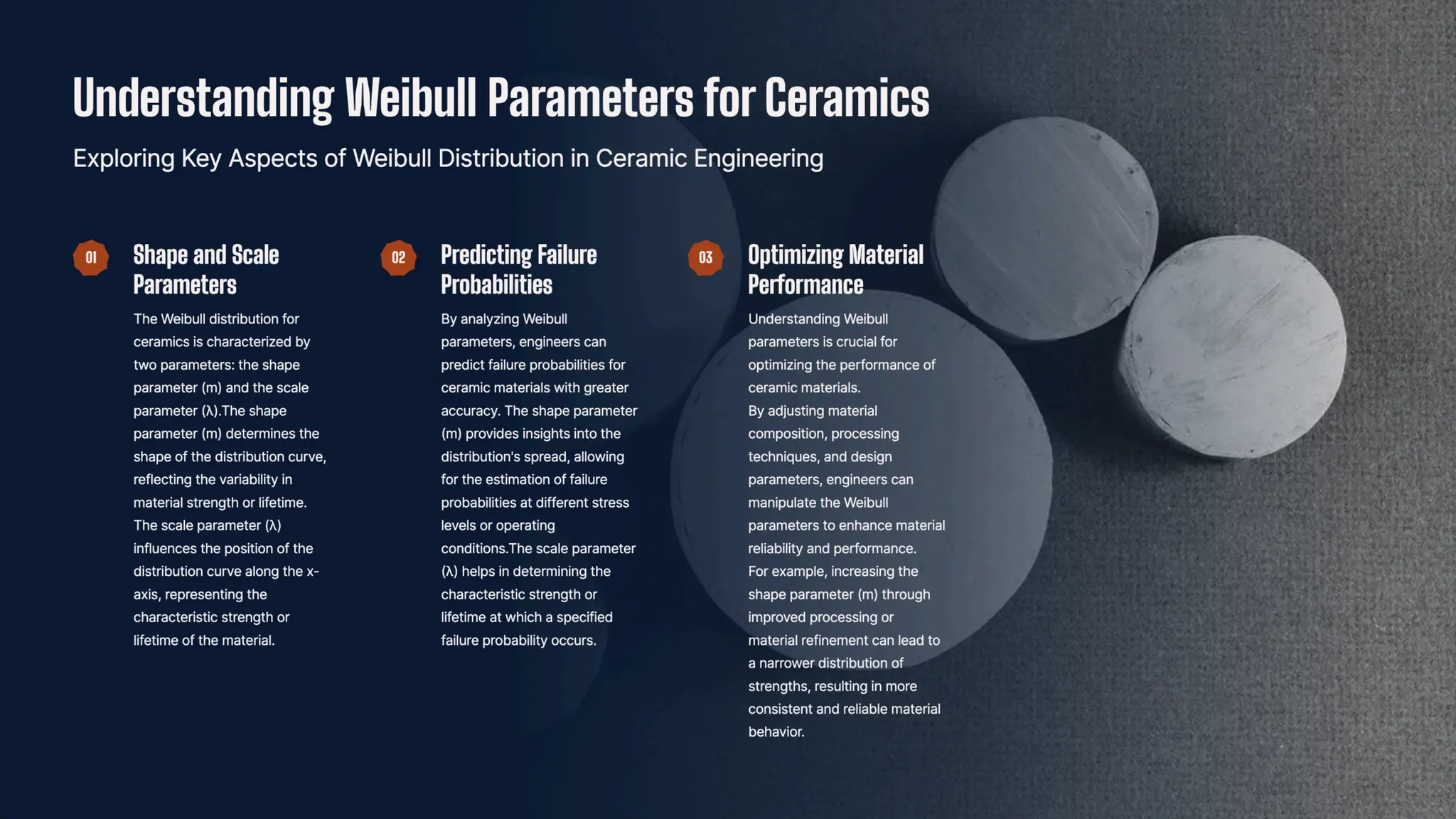 Weibull Distribution and Reliability of Ceramics | PDF