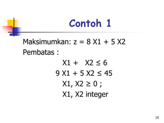 PENGANTAR METODE INTEGER PROGRAMMING ppt | PPT