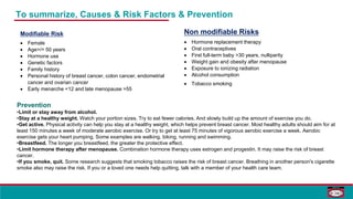 Watch Modifiable Risk Factors Breast Cancer- introduction, patho,signs-sympt.pptx