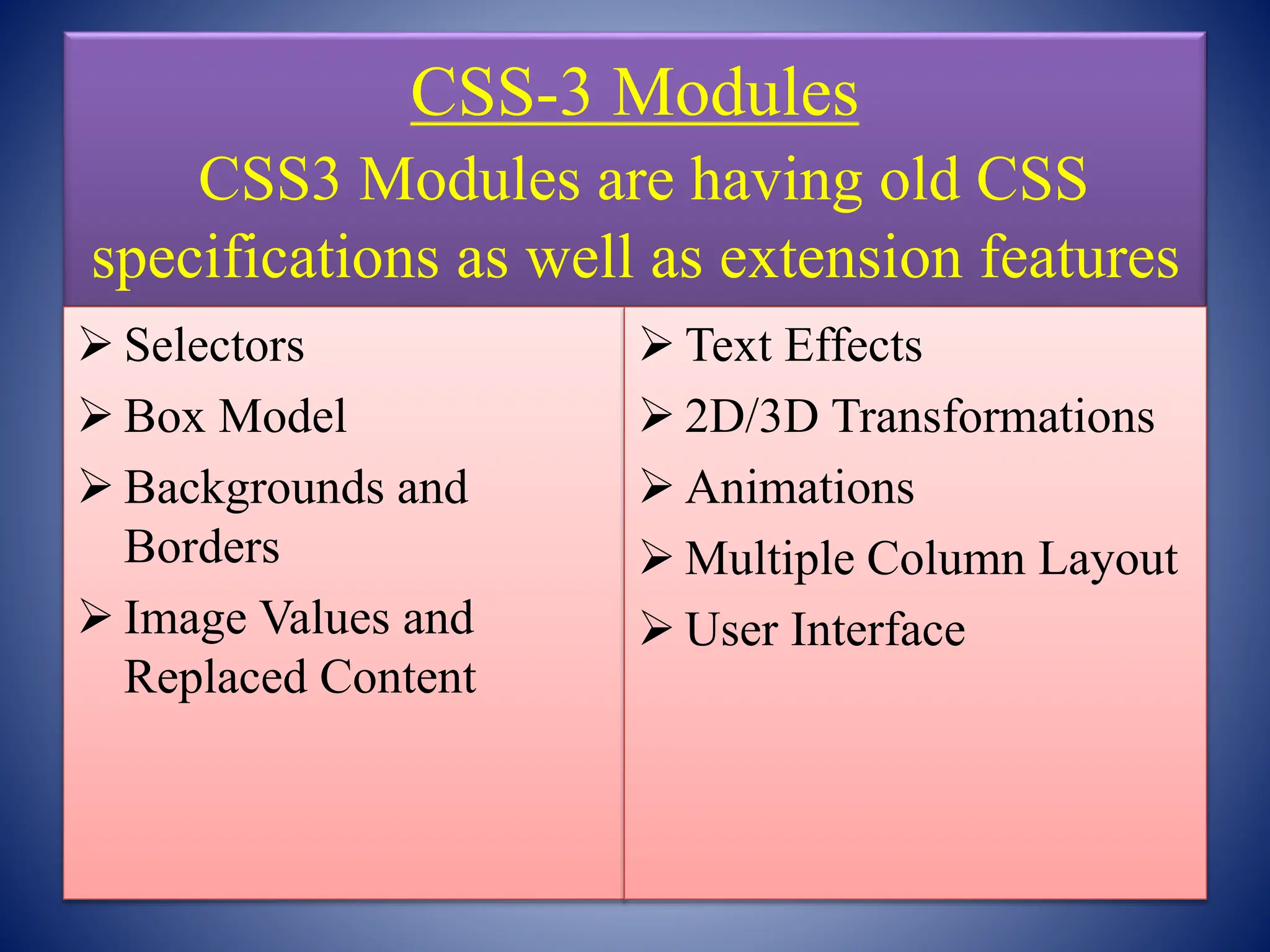 CSS-3 Modules
CSS3 Modules are having old CSS
specifications as well as extension features
 Selectors
 Box Model
 Backgrounds and
Borders
 Image Values and
Replaced Content
 Text Effects
 2D/3D Transformations
 Animations
 Multiple Column Layout
 User Interface
 