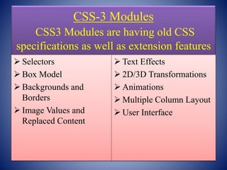 CSS-3 Modules
CSS3 Modules are having old CSS
specifications as well as extension features
 Selectors
 Box Model
 Backgrounds and
Borders
 Image Values and
Replaced Content
 Text Effects
 2D/3D Transformations
 Animations
 Multiple Column Layout
 User Interface
 