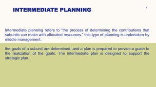 Level of managementTo know what are the level of management Definition ...